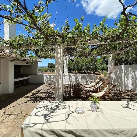 Huerto Del Carmen Puebla Larga